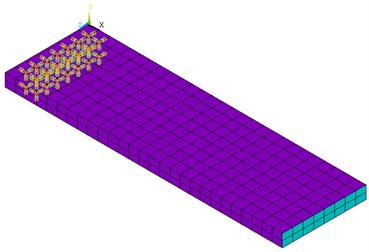 Finite element model of the sandwich hollow sphere specimen:  a) Specimen 500D; b.) Specimen 290D