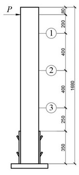 Laboratory setup: a) photo and b) a scheme of wooden rack. Legend: 1, 2, 3 in a circle – control points, indicator numbers; P – direction and point of force action