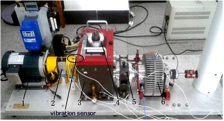 The multistage gear transmission system test rig: 1 – motor; 2 – torque sensor and encoder;  3 – two-stage fixed-axis gearbox; 4 – radial bearing load; 5 – one-stage planetary gearbox; 6 – brake