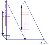 Layout diagrams of a parallel electro-hydraulic cylinder for the study