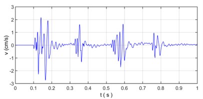 The reconstructed vibration signal and relative error based on wavelet transform