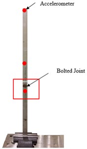 Bolted beam with fixed-free boundary condition