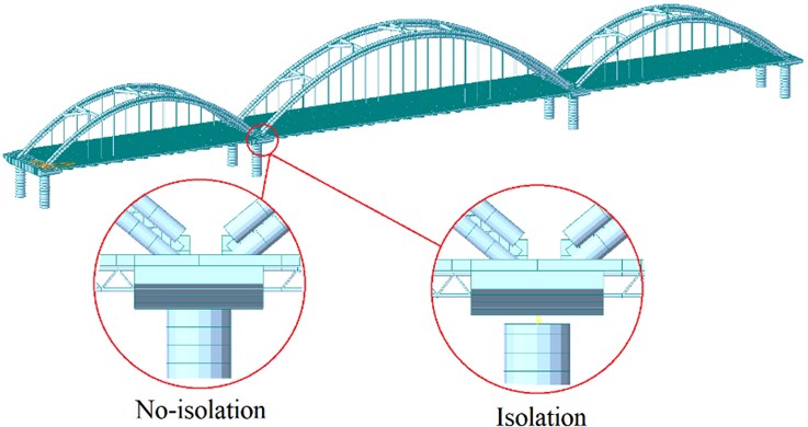 Finite element model with locally enlarged view of non-isolation and isolation