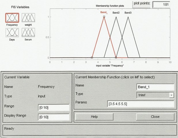 Input frequency membership