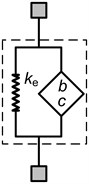 Fractional Kelvin-Voigt model