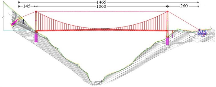 Layout of the bridge elevation (unit: m)