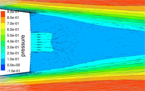Static pressure contours and velocity vectors in the near wake  of asymmetric flow at M∞= 0.843 with jet injection, pjet/p∞= 1