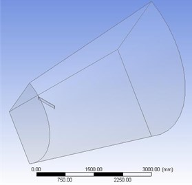 a) Domain in PBC method, b) domain in cylindrical method.