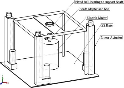 3D view of motor base