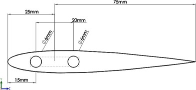 a) Front view of blade, b) 3D view of blade