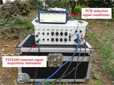 TST6260 transient signal acquisition instrument and PCB induction signal conditioner