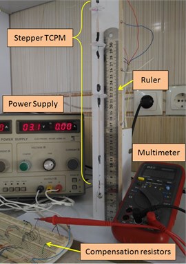 a) Shortest fabricated TCPM (L0= 11 mm), b) fabricated stepper TCPM  with its experimental accessories