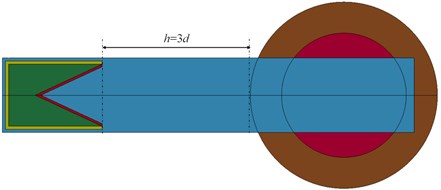 Schematic diagram of shaped charge impacting into cylindrical shell