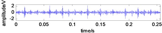 Vibration signal waveform of main bearing: a) normal, b) mild, c) moderate, d) severe