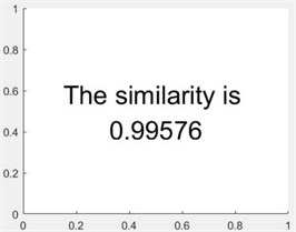 Comparison of similarity of test results