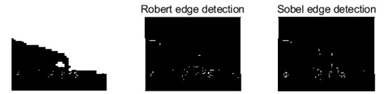 Experimental results of five edge detection operators