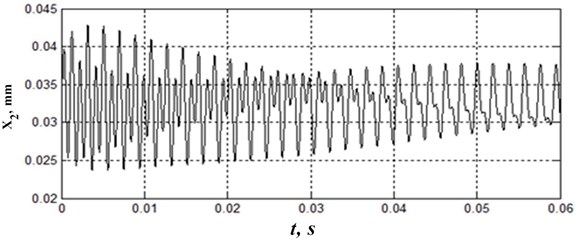 An example of transformation of a two-frequency process into a single-frequency process