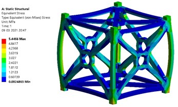 Static structural analysis results of Al 7075 T651