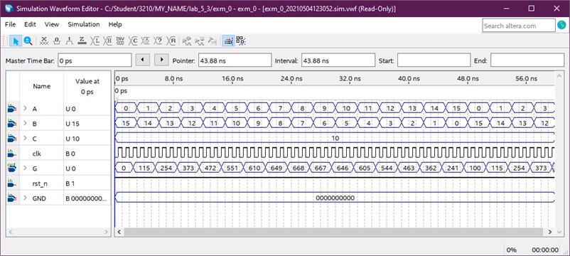 Simulation of device operation