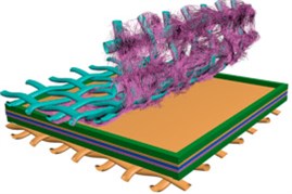 Nano energy harvesters with mesh structure friction