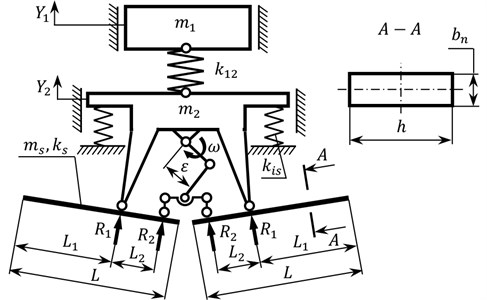 Calculation diagrams of a) three-mass discrete and b) discrete-continuous oscillatory systems