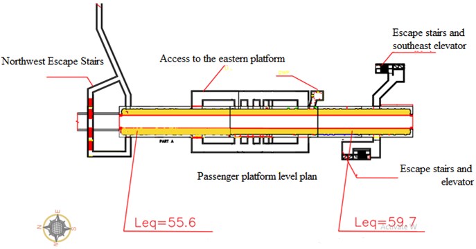 The layout of the Rudaki station