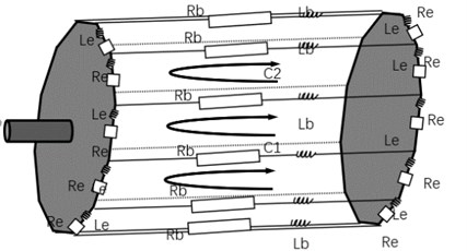 Equivalent circuit of the asymmetrical rotor