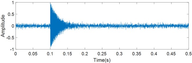 Simulated signal of single impact