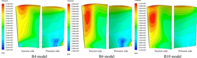 Comparison of aerodynamic load distributions on the blade surface at 9561 rpm
