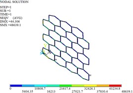 Displacement, stress and strain distributions of original and optimized honeycomb cores