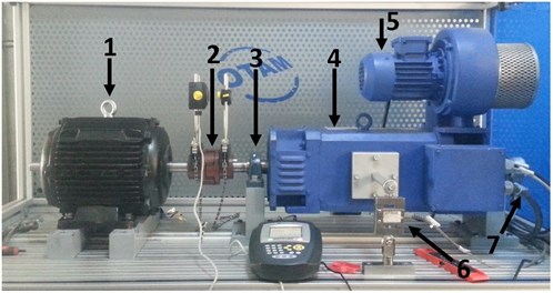 Test setup: 1 – test motor; 2 – laser shaft alignment tool; 3 – sliding bearing;  4 – load motor; 5 – internal radial fan; 6 – torque sensor; 7 – encoder