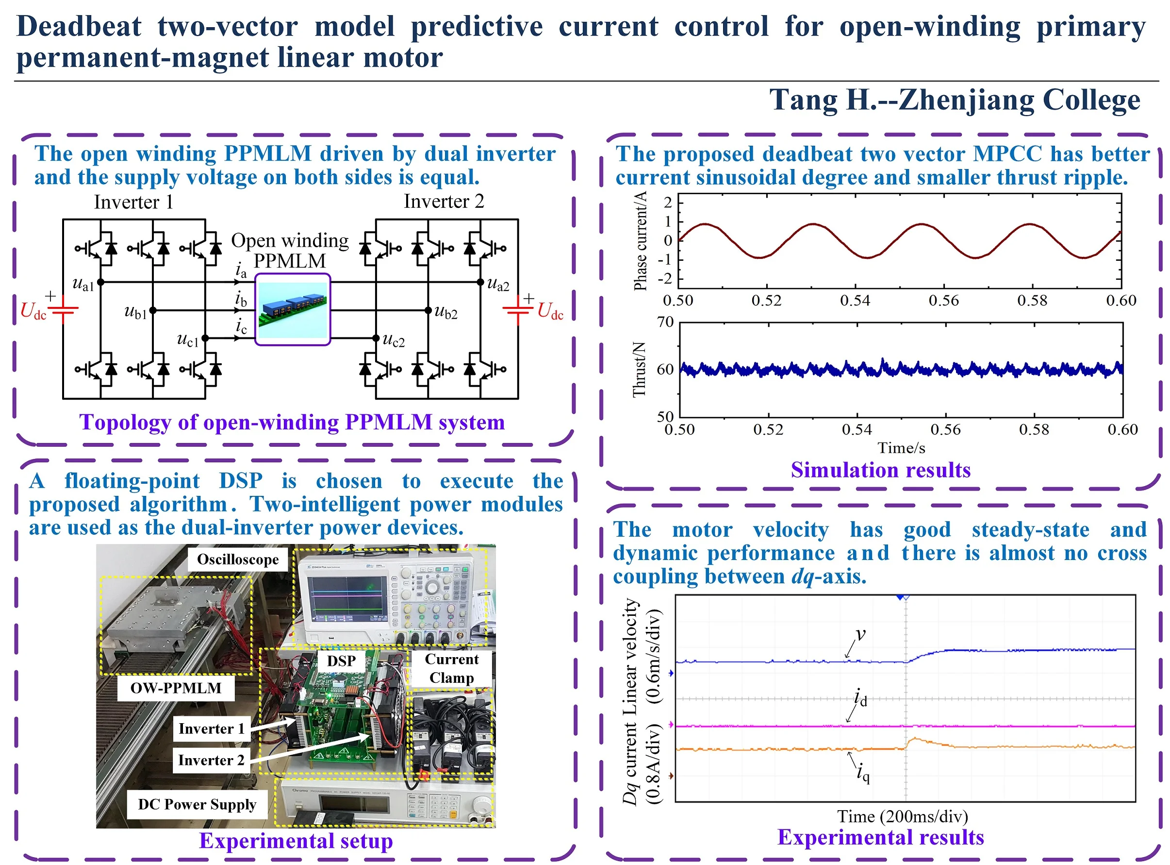 Deadbeat two-vector model predictive current control for open-winding primary permanent-magnet linear motor