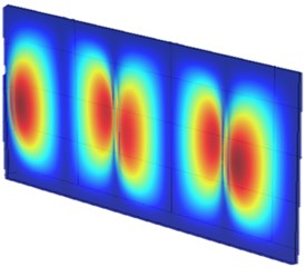 The mode shapes of the metamaterial plate at different frequencies