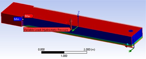 Floating ice plate and cantilever beam numerical model