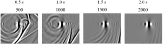 Snapshots of wave field at different sampling times when the bulge diameter dt= 20 m
