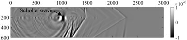 Snapshots of wave field at different sampling times when the bulge diameter dt= 30 m