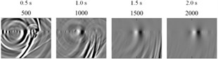 Snapshots of wave field at different sampling times when the bulge diameter dt= 50 m