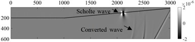 Snapshot of wave field at different sampling times,  when the angle of wedge-shaped underwater interface is 5°