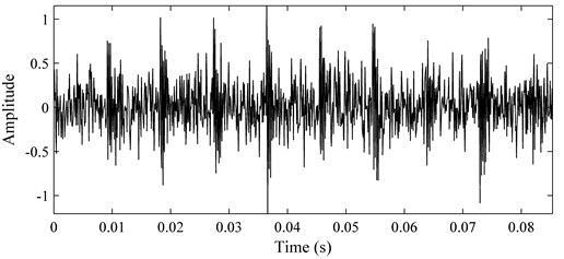 Impulse signal: a) time waveform; b) WCM of a)