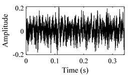 Time-domain waveforms and WCMs of four different operation statuses in C3 condition:  a), b) normal condition; c), d) inner race fault; e), f) ball fault and g), h) outer race fault