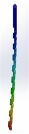 a) Thermal analysis, b) bending value and c) yield strength data  of 3d Printer extrusion screw produced from 8550 Nitriding steel