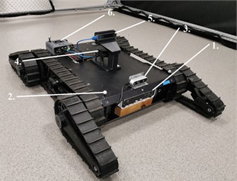 Jaguar platform modified with custom hardware elements: 1 – Zed camera; 2 – Reflective marker; 3 – Intel RealSense D435; 4 – RPLIDAR A1; 5 – Intel RealSense T265; 6 – NVIDIA Jetson Xavier NX