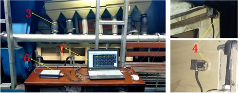 Vibration experiment and analysis system of the NCDS