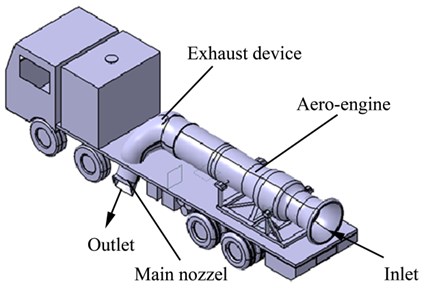 The schematic diagram of the hot-blowing snow removal device