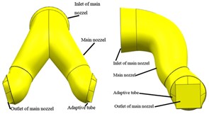 Three-dimensional models of the main nozzle with different outlet sections (0.395 m2)