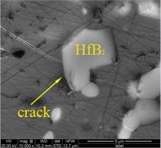 Crack propagation in the B4C-HfB2 composite