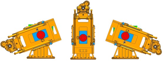 The gestures of drilling rig: a) circumferential adjustment; b) adjustment of main shaft angle
