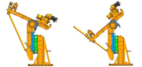 The gestures of drilling rig: a) circumferential adjustment; b) adjustment of main shaft angle