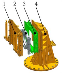 Braced structures of circumferential swing drive: 1 – sliding saddle;  2 – circumferential swing drive; 3 – braced structures; 4 – base