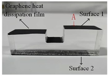 a) SPM photographs with GHDF coating; b) time-domain echo signal at the point A of SPM